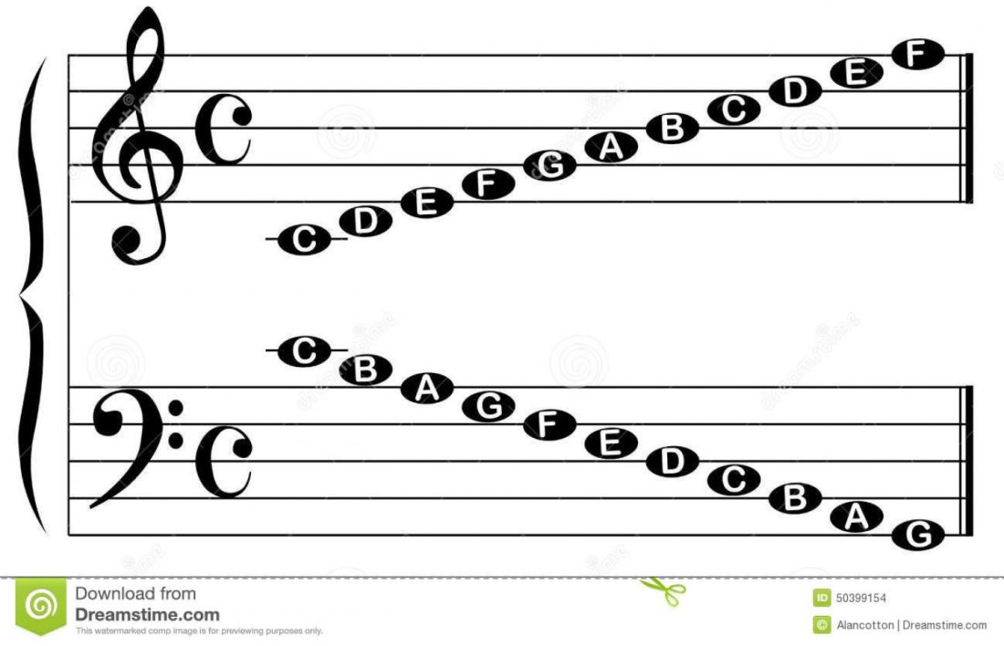 cropped-music-note-names-notes-bass-treble-clef-isolated-white-503991542.jpg